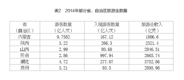周健奇、李佐軍:蒙陜煤炭城市轉(zhuǎn)型發(fā)展的思路與政策建議