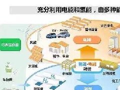 2021年高新區(qū)（濱江）國民經(jīng)濟和社會發(fā)展統(tǒng)計公報出爐~