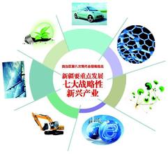 四川力攀七大戰(zhàn)略性新興產(chǎn)業(yè)產(chǎn)值增長(zhǎng)率達(dá)22.9%