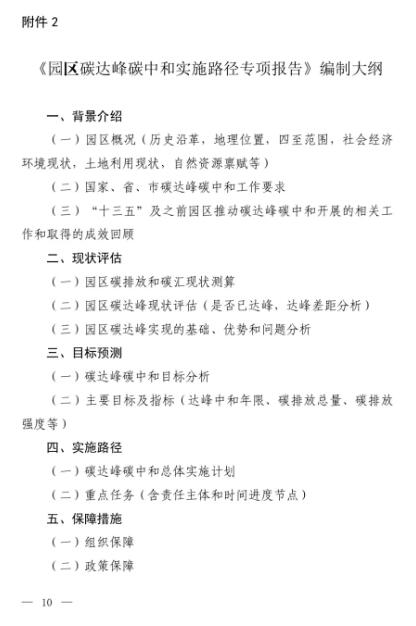 國(guó)家工業(yè)園區(qū)碳達(dá)峰中和示范評(píng)價(jià)開(kāi)啟!
